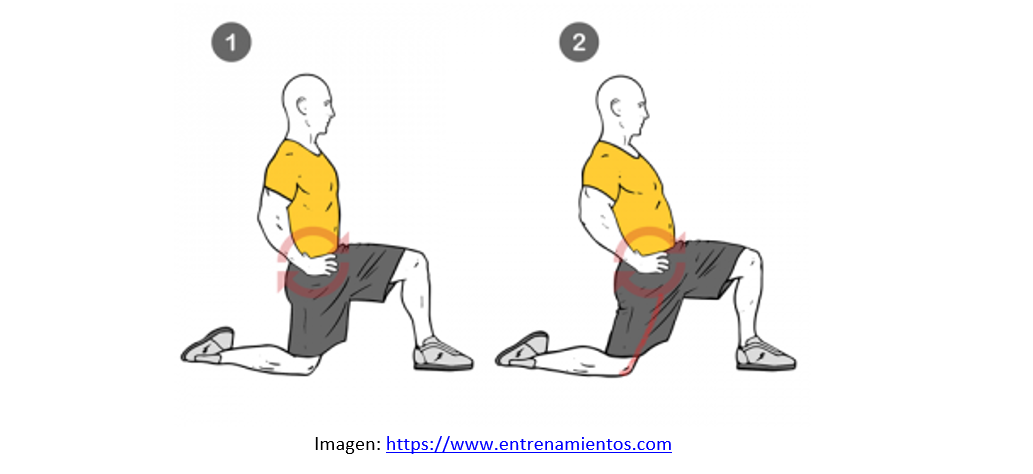 Prevención de lesiones con Skechers. Guía de ejercicios y estiramientos ,img_5f3015be70631