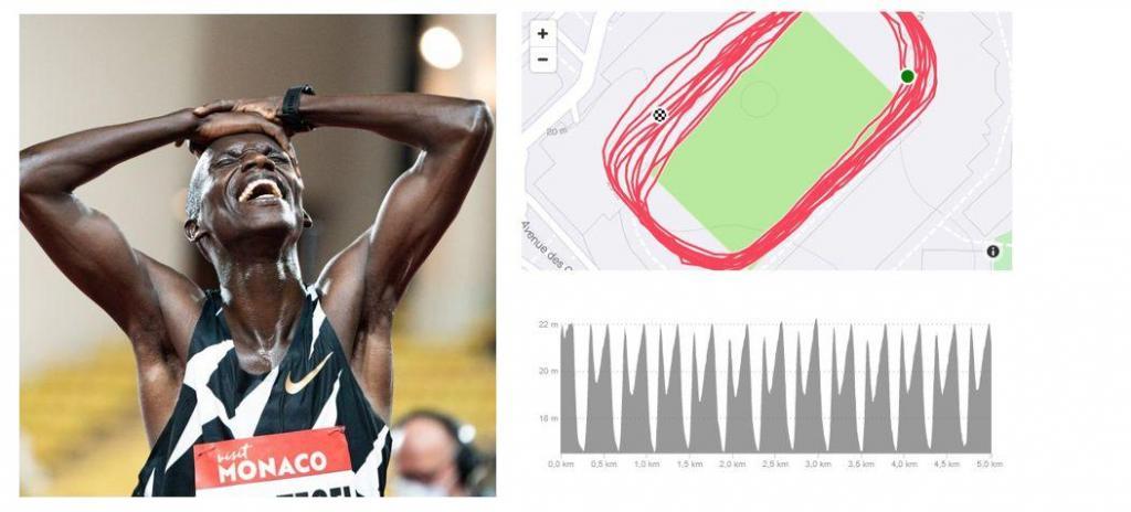 Datos de Strava de Joshua Cheptegei