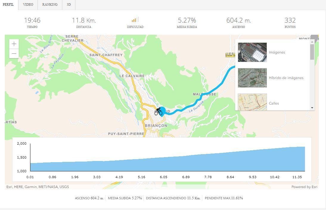Col de Montgenevre Bkool
