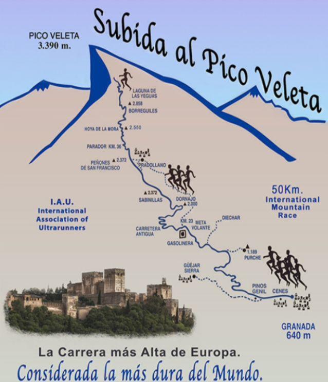 Profil Aufstieg zu Pico Veleta