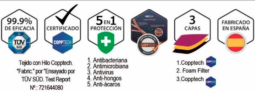 certificações da Crown Sport Nutrition Mask