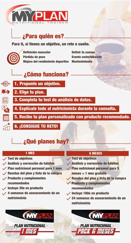 Descripción MY PLAN Nutritional Trainer