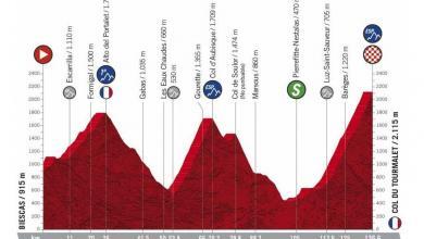 Stage 6, Biescas> Col ​​du Tourmalet