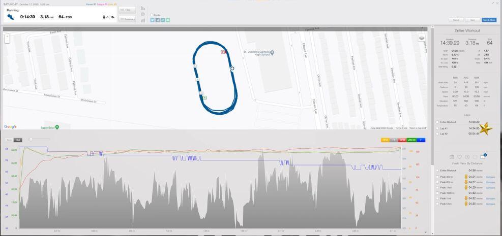 (Vídeo) Lionel Sanders consigue su mejor marca en 5k - Noticias Triatlón Datos sesión Lionel Sanders 5.000 metros