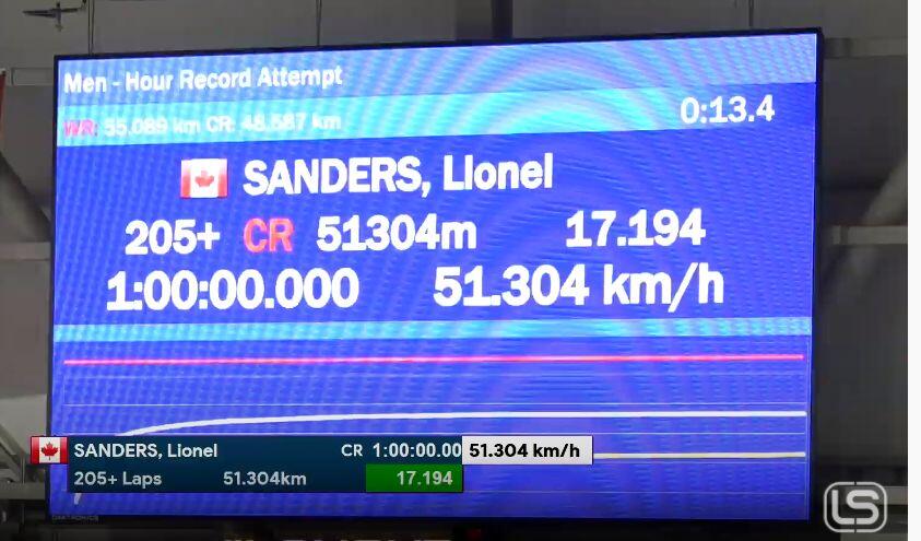 Lionel Sanders bate el récord de la hora canadiense en el velódromo ,img_5f931a567528b