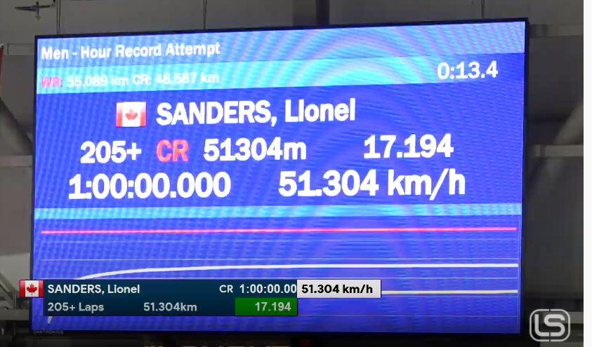 Lionel Sanders bate el récord de la hora canadiense en el velódromo - Noticias Triatlón El tiempo del récord de la hora Lionel Sanders