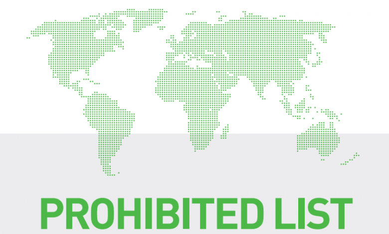 Updated the list of prohibited substances WADA 2021