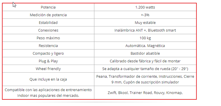 Características Zycle Smart ZPro Roller