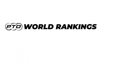 PTO ranking 2021