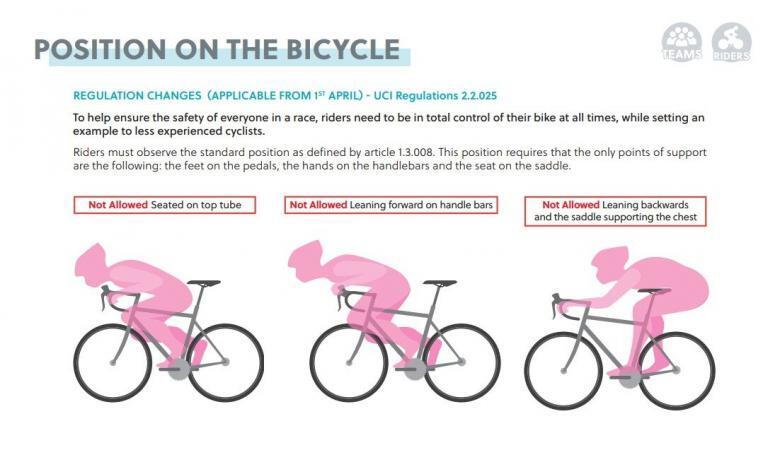 posturas prohibidas por la UCI