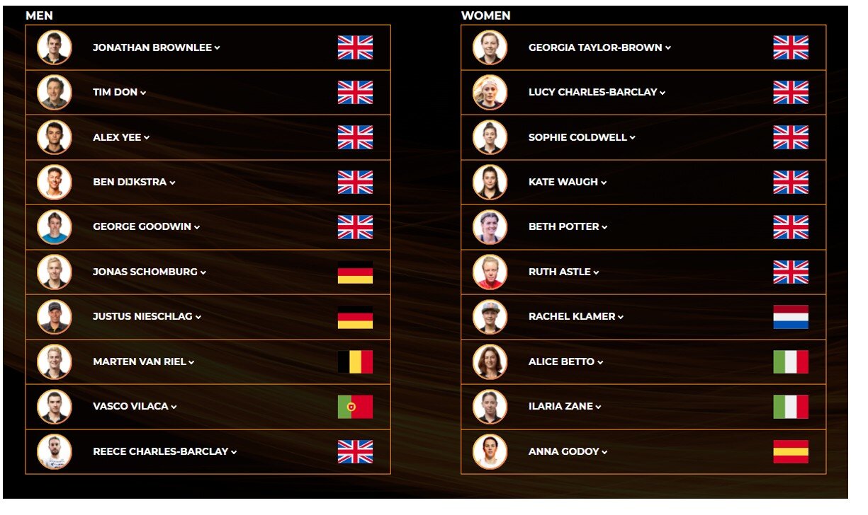 ¿Dónde ver en directo los SLT Arena Games de Londres? - Noticias Triatlón Listado participantes SLW Arena Games London