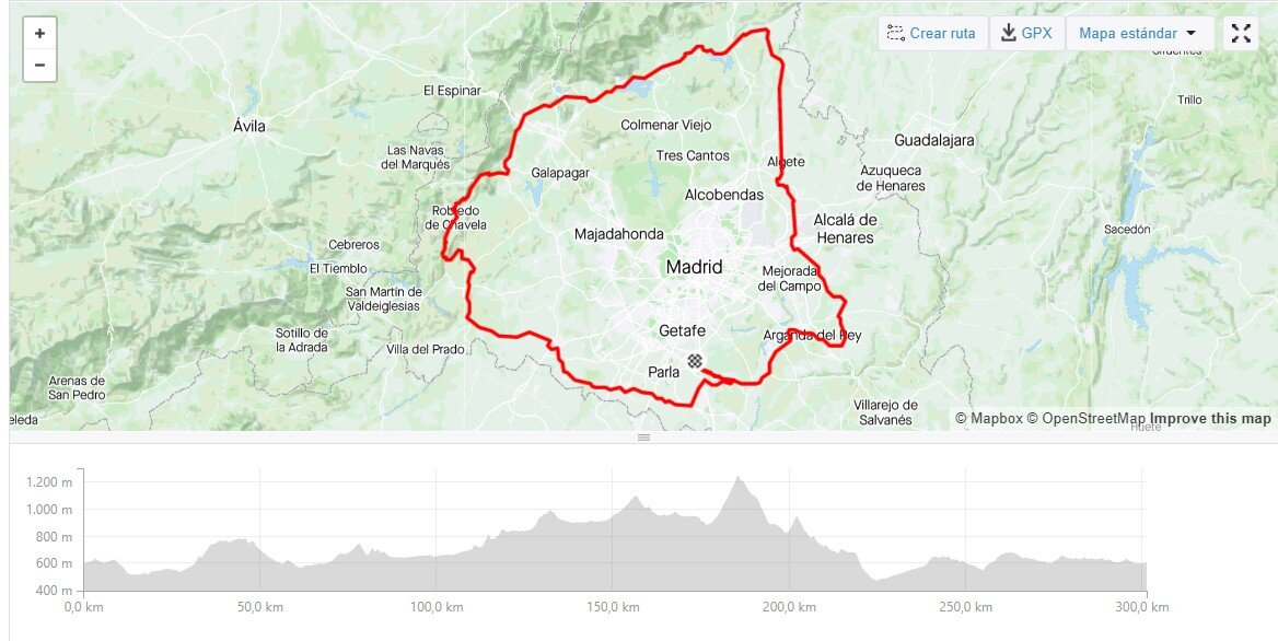 La vuelta a Madrid de Alberto Contador 301 km en menos de 9 horas ,img_6066b9ad4d6c0