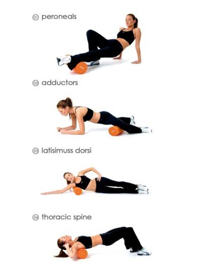 Ejercicios Foam roller