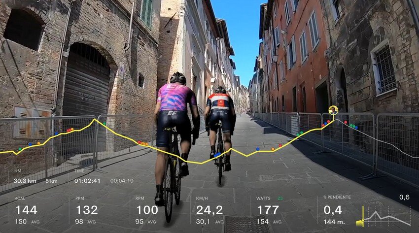 Giro d'Italia Virtual BKOOL