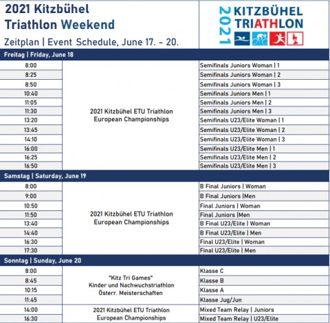 Spielplan Kitzbüheler Triathlon Europameisterschaft