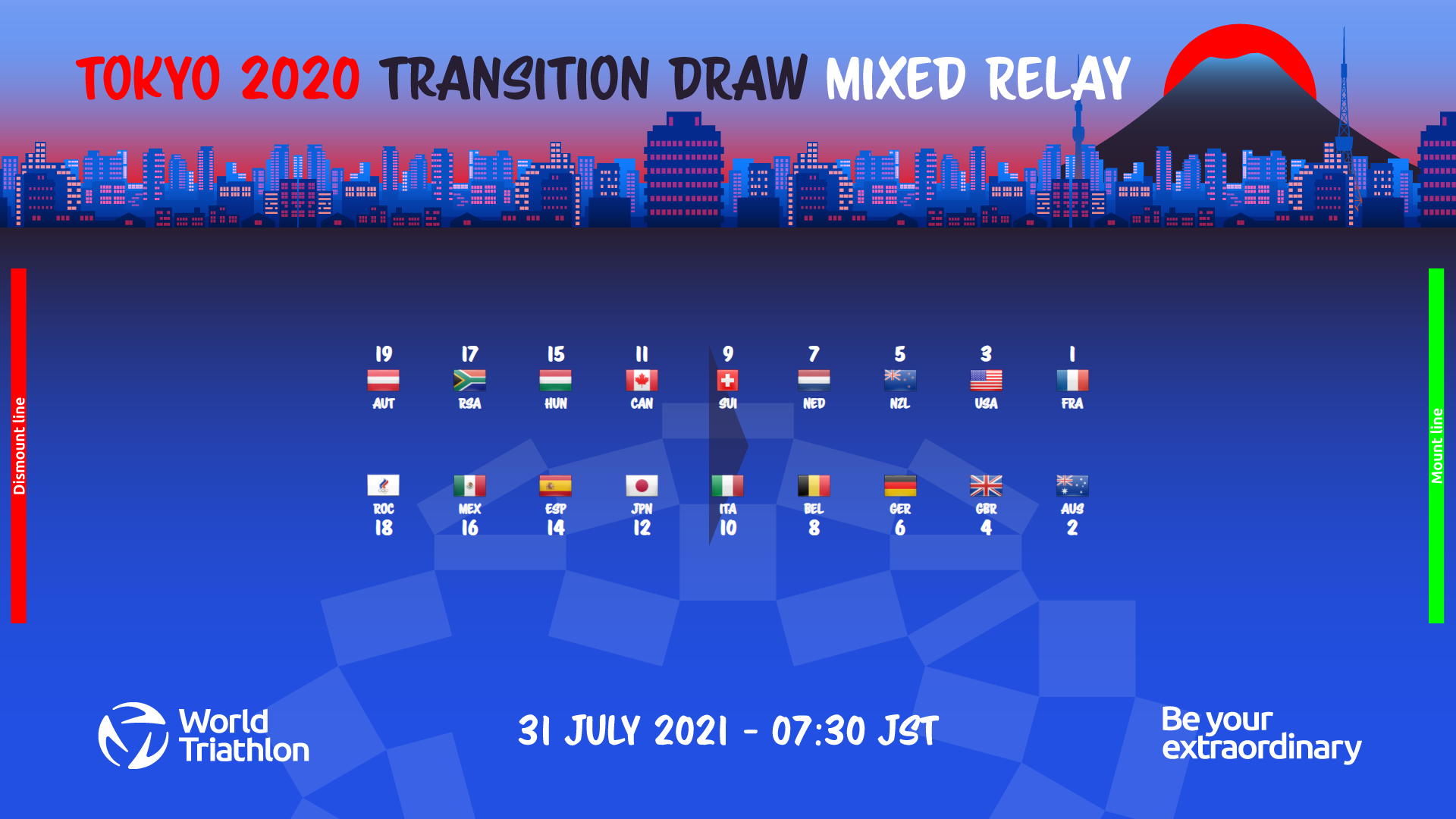 Ya se conocen los dorsales de la prueba de triatlón de los Juegos de Tokio   ,MR_transition_draw