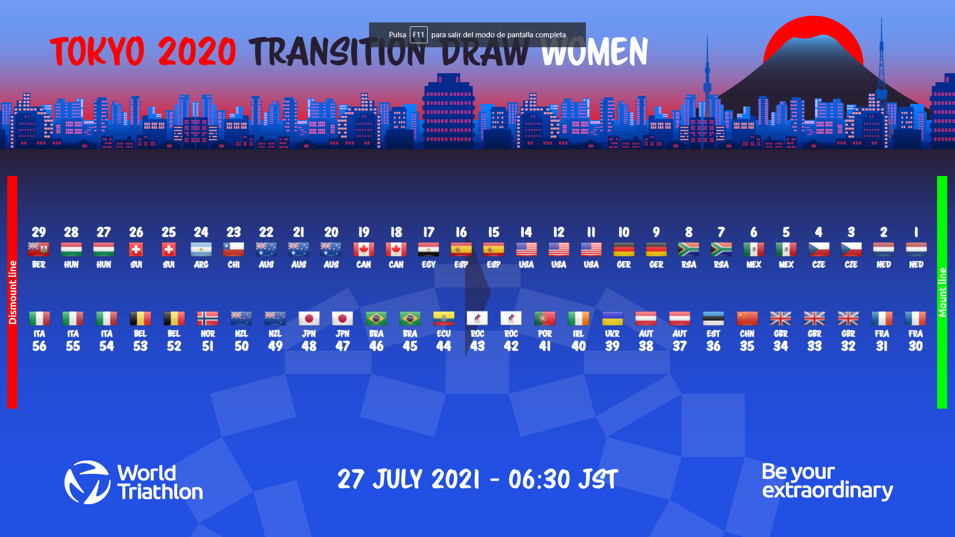 Ya se conocen los dorsales de la prueba de triatlón de los Juegos de Tokio   ,Number_allocation_female