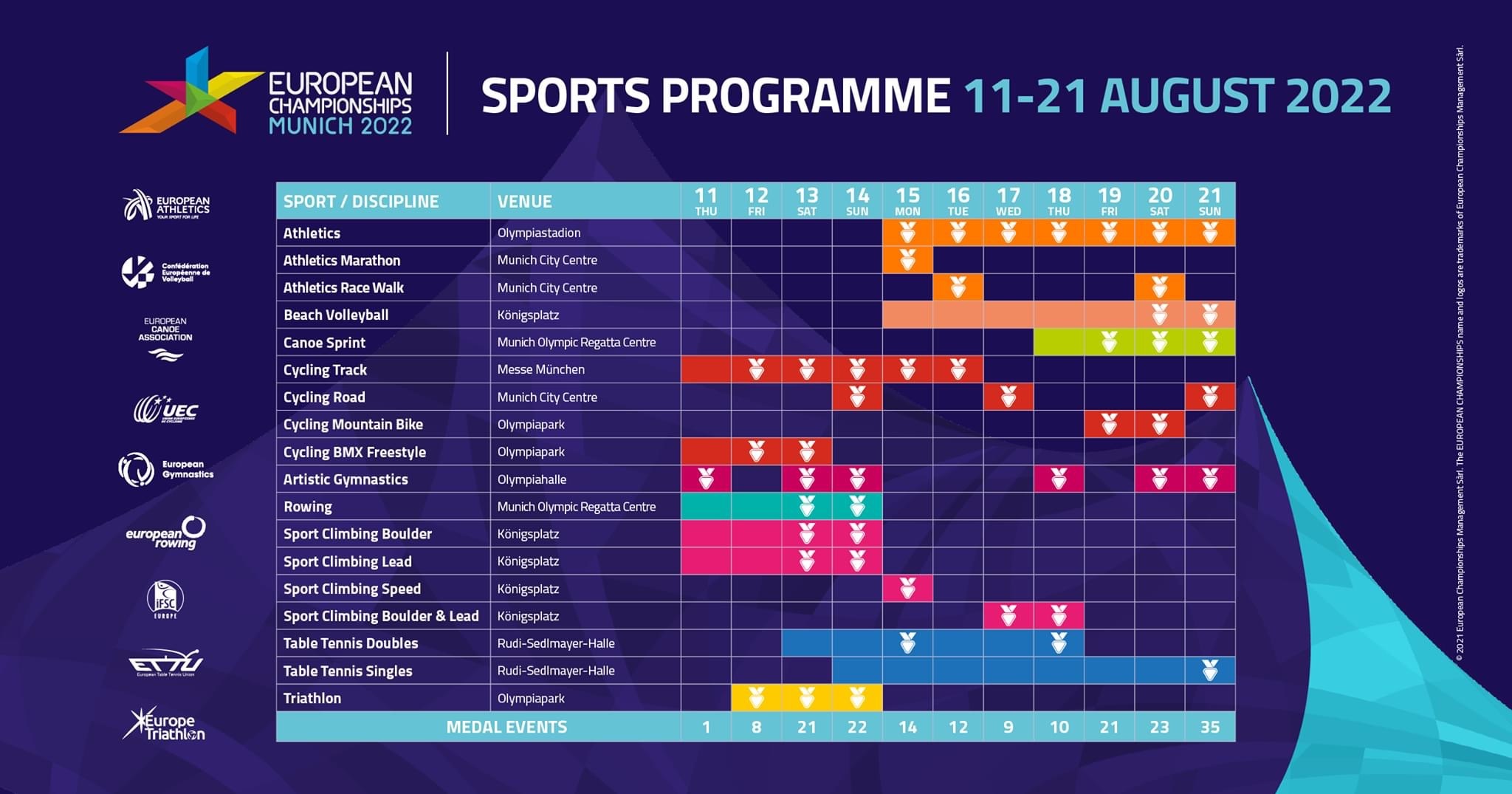 View Etu Calendar 2022 Pics All in Here
