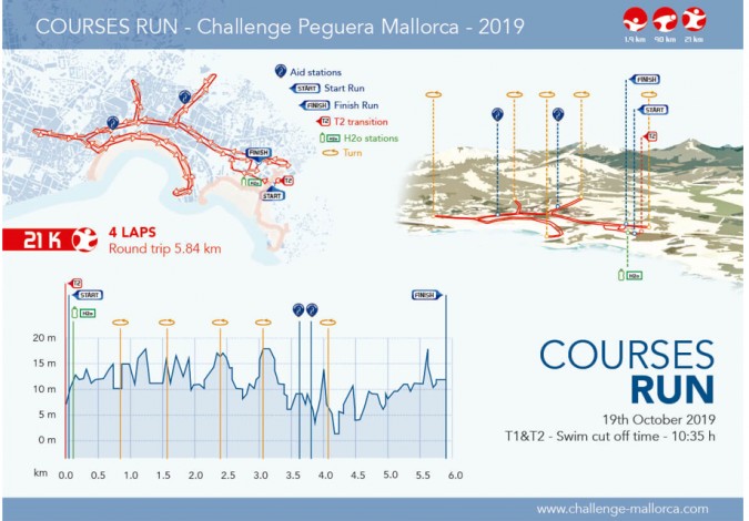 Race segment on foot