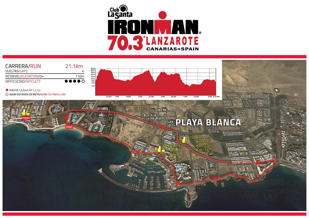 Segmento carrera a pie IRONMAN 70.3 Lanzarote