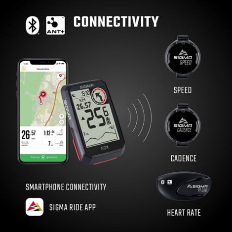 SIGMA GPS ROX 4.0 connectivity