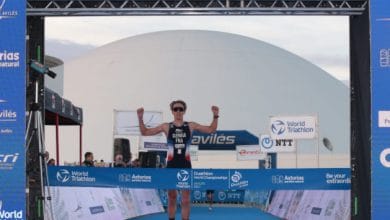 @worldtriathlon/ Resultados Campeonato Mundo Duatlón 2021 Avilés