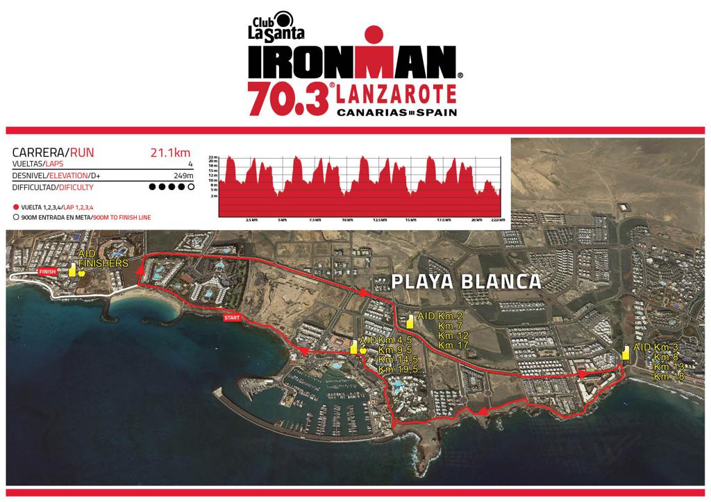 Menos de 2 meses inscribirse en el IRONMAN 70.3 Lanzarote ,IM703_RunCourse_2021_large