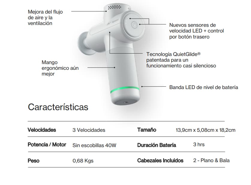 Caratteristiche Hypervolt Go 2