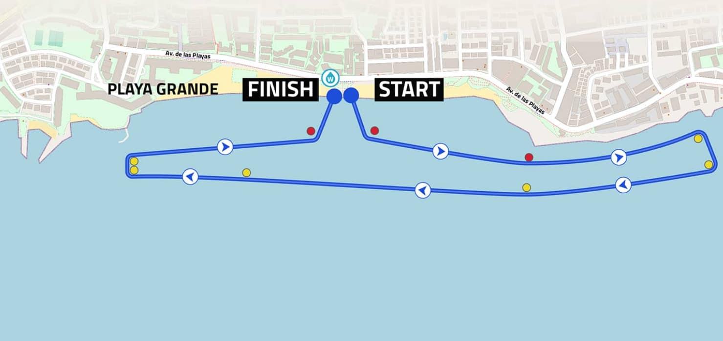 Circuito de natação IRONMAN Lanzarote