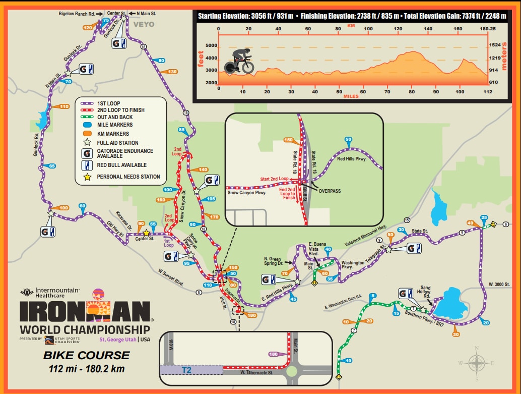 Ironman St George 2025 Images References :