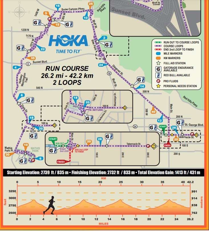 Los circuitos del Mundial IRONMAN St.