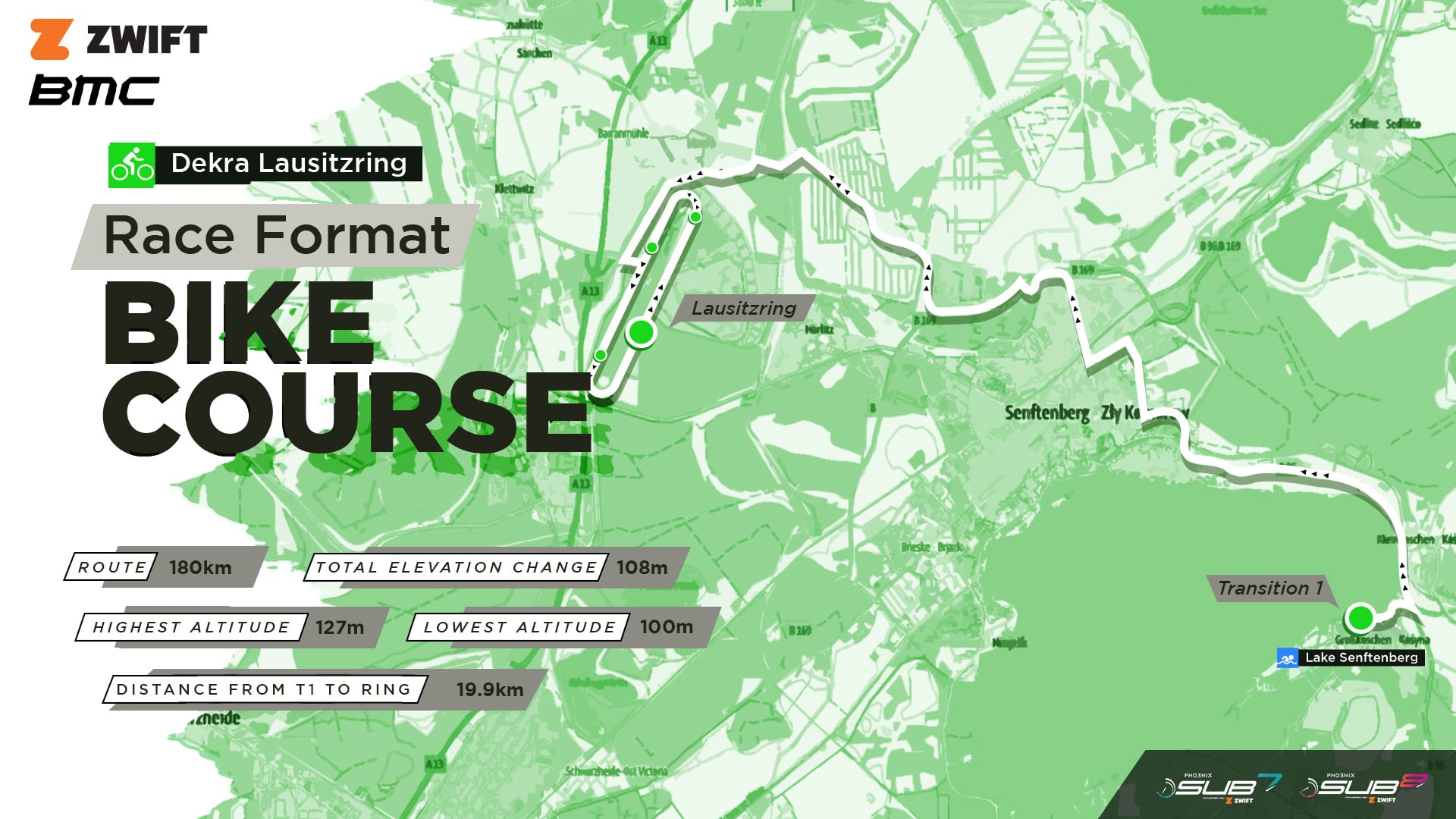Circuito ciclismo Sub7Sub8