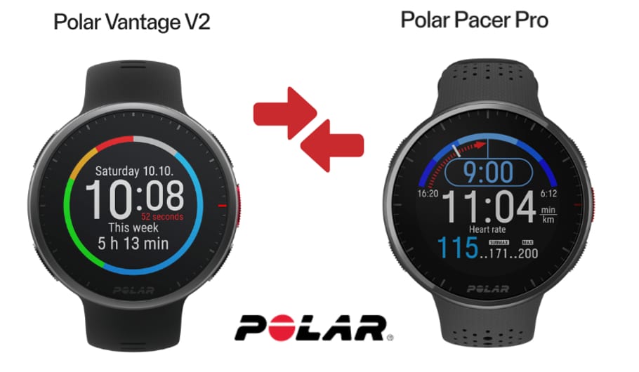 Comparativa Polar V2 Pacer Pro