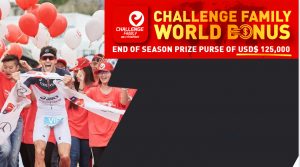 Challenge World Bonus Ranking 2022
