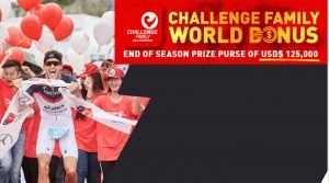 Ranking Challenge World Bonus 2022