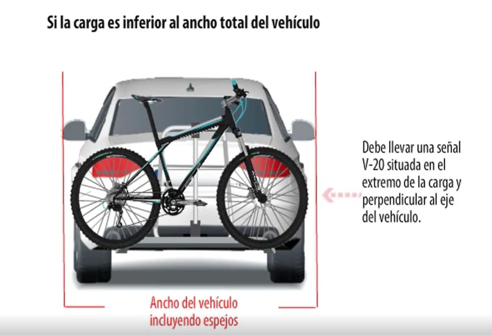 If the load does not protrude laterally from the vehicle