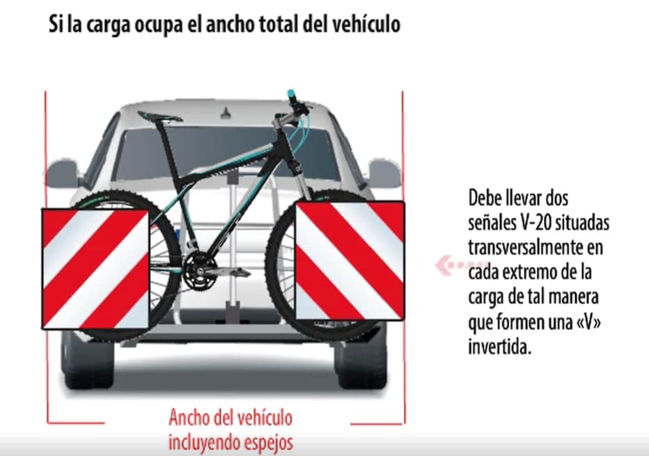 Se a carga se projeta da carroceria do carro, mas não dos espelhos