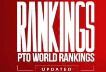 Daniela Ryf y Kristian Blummenfelt líderes el Ranking PTO