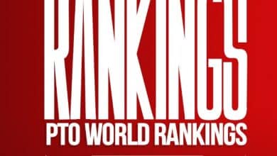 Daniela Ryf and Kristian Blummenfelt lead the PTO Ranking