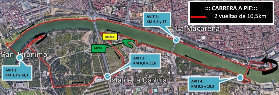 Segmento de carrera del Nutrisport Half Triatlón de Sevilla