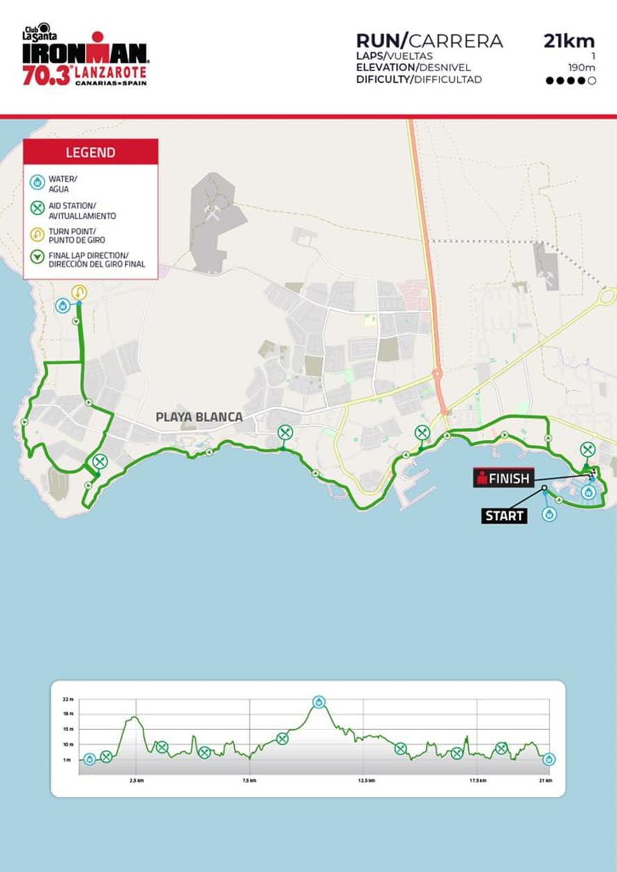 Circuito de carrera a pie del IRONMAN 70.3 Lanzarote Circuito de carrera a pie del IRONMAN 70.3 Lanzarote