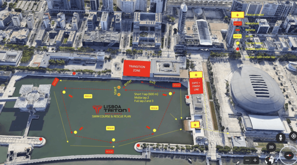 Circuito natación TRITON LISBOA