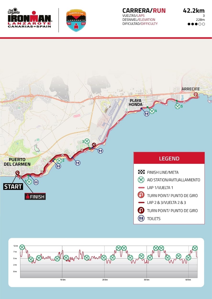 Segmento de la carrera a pie del IRONMAN Lanzarote 2023