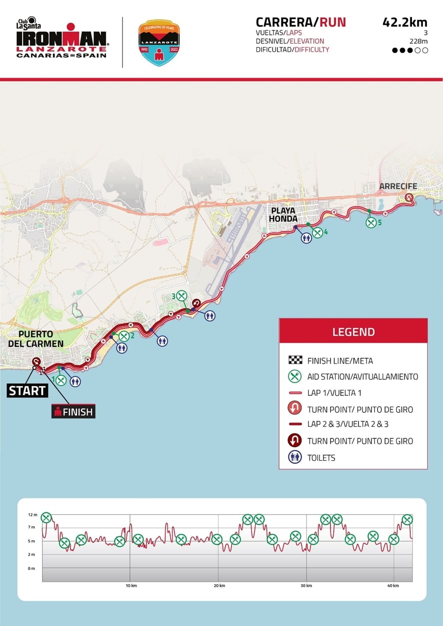 Segmento de la carrera a pie del IRONMAN Lanzarote 2023 Segmento de la carrera a pie del IRONMAN Lanzarote 2023
