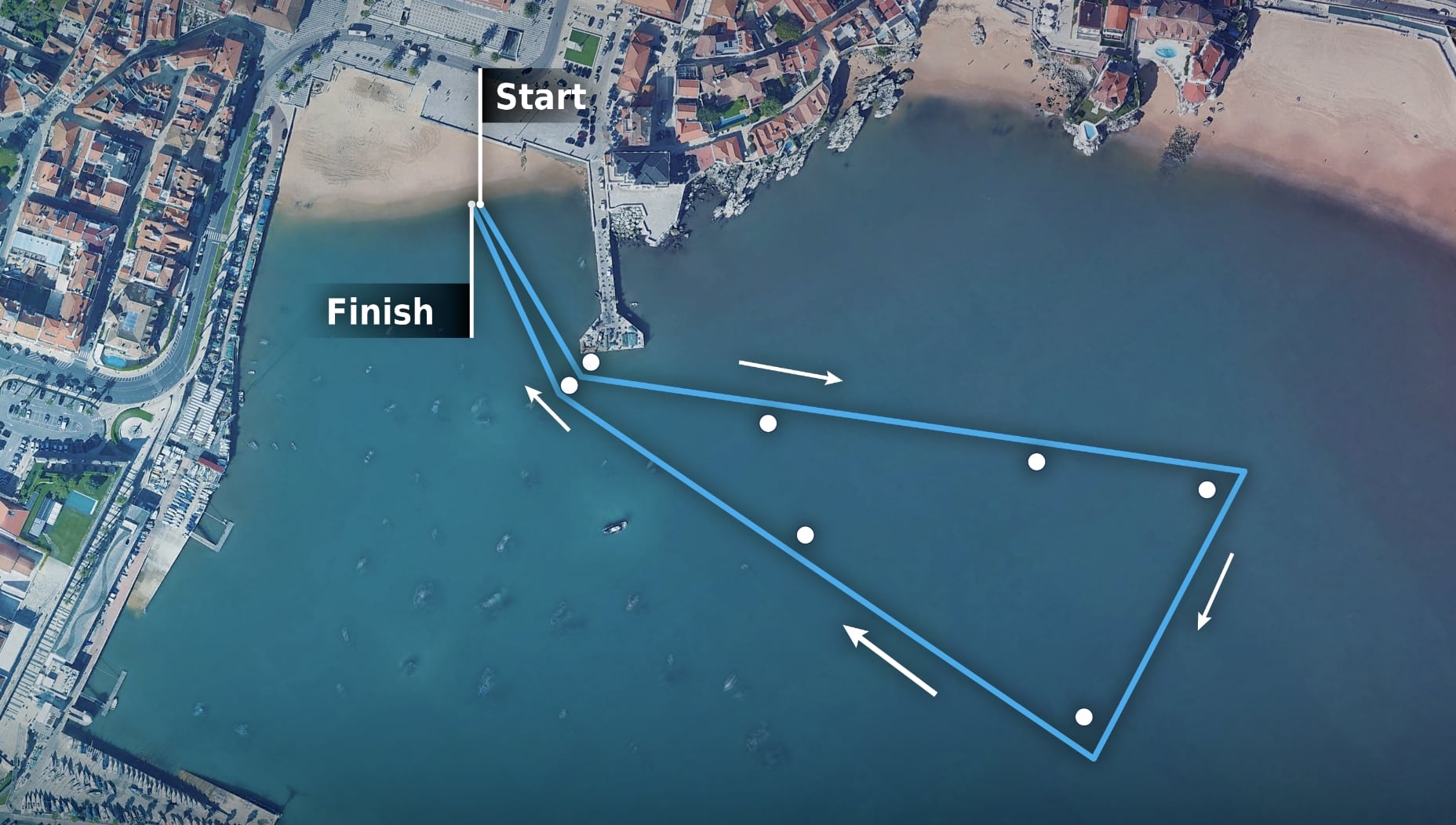 1 km circuit of the Swim Challenge Cascais