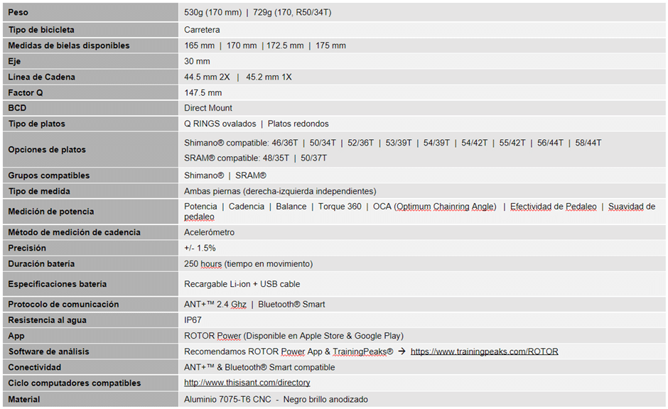 Especificaciones técnicas del Rotor 2INpower SL Especificaciones técnicas del Rotor 2INpower SL