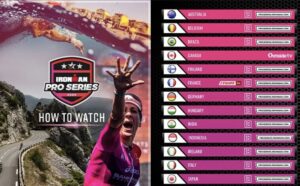 live all the IRONMAN PRO SERIES RACES!