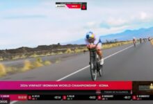 Captura vista Drafting en IRONMAN Kona
