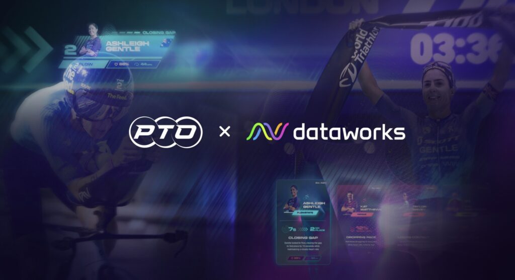 PTO y Dataworks Technology