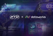 PTO y Dataworks Technology